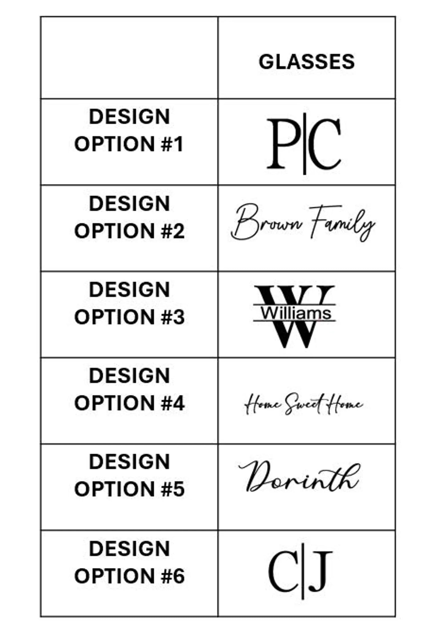 Personalized Housewarming & Wedding Gift Basket