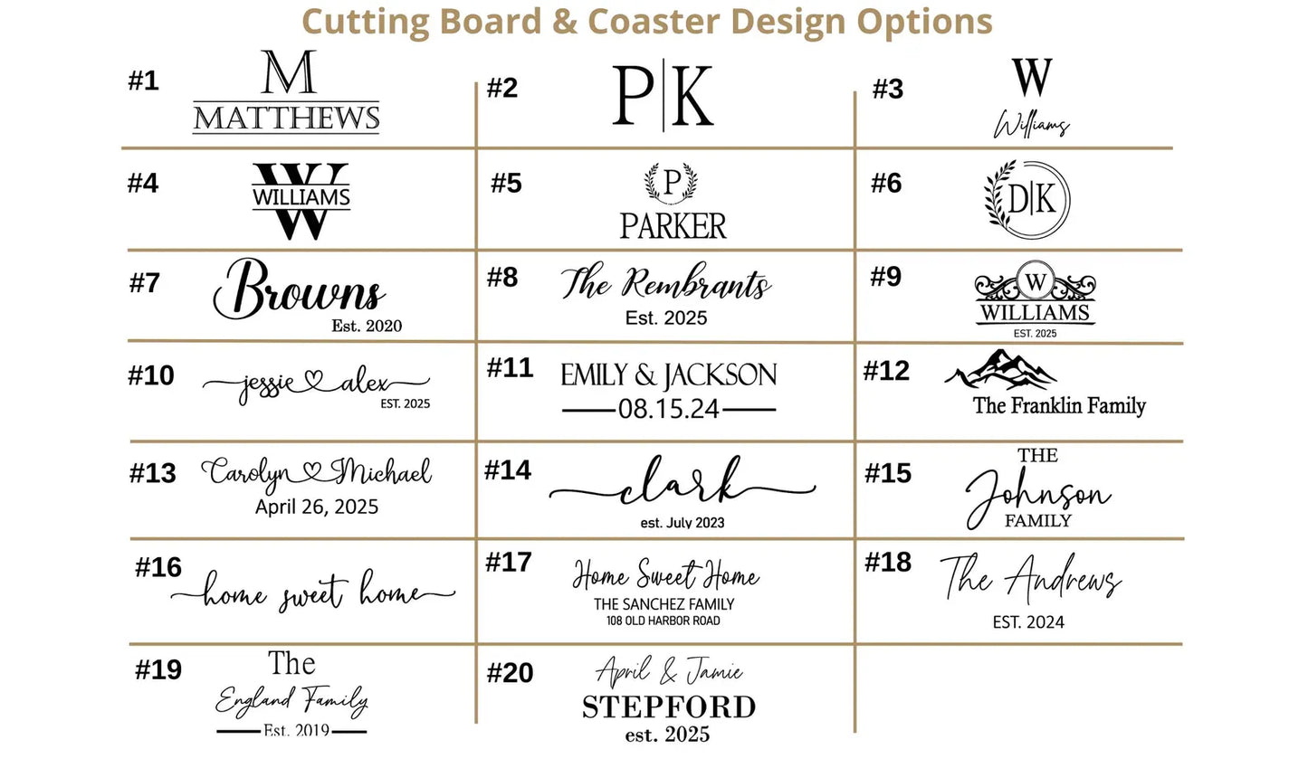 Personalized Housewarming & Wedding Gift Basket